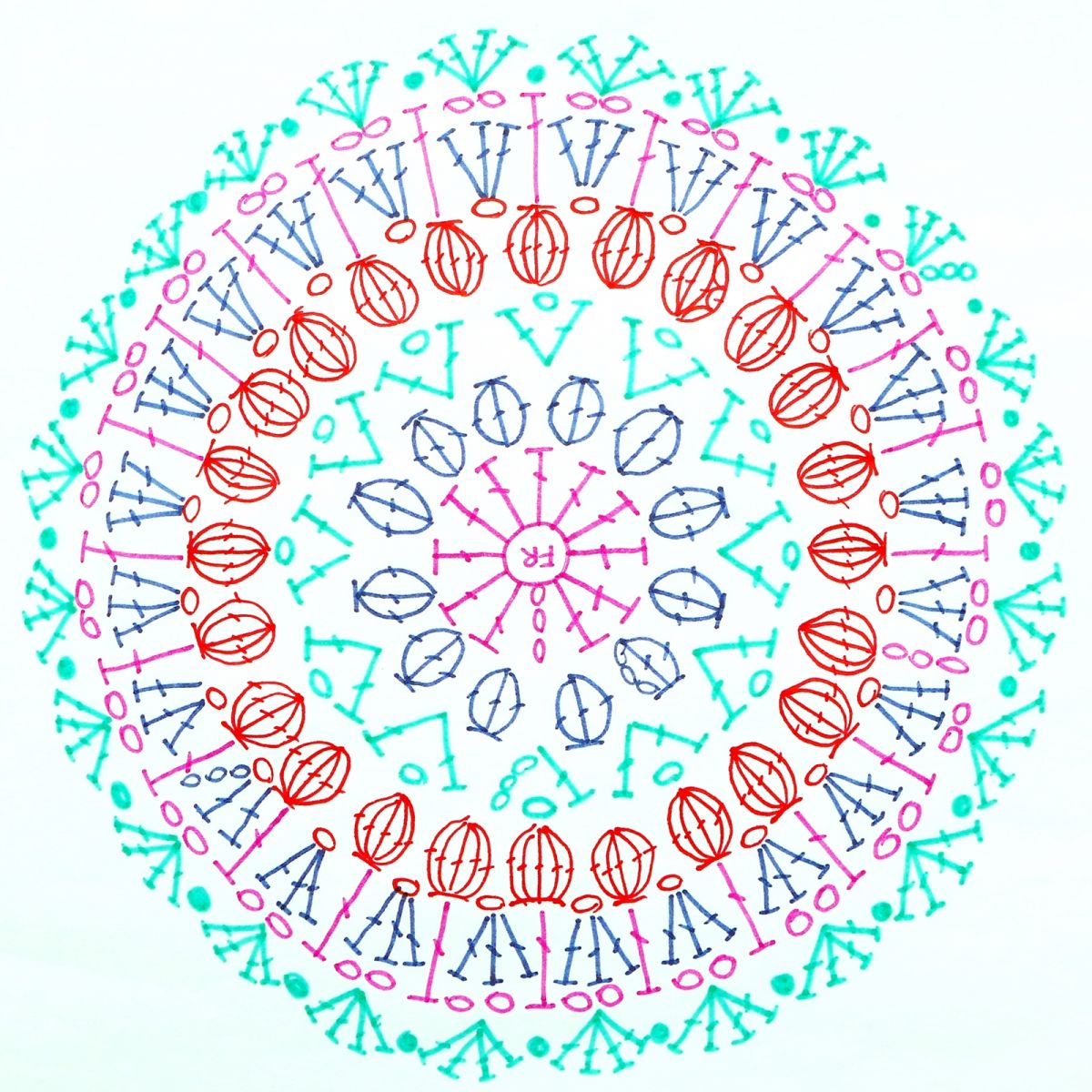 Blog-Inhaltsbild für 'Bunte Mandala-Untersetzer für den Sommer - Gratis Häkelanleitung'