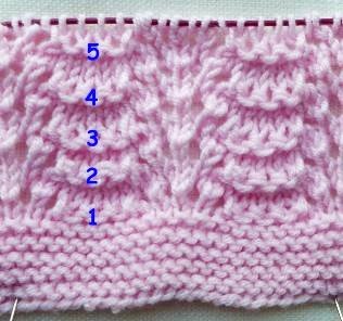 Blog-Inhaltsbild für 'Babydecke "Little Princess" für den Sommer - Gratis Strickanleitung'