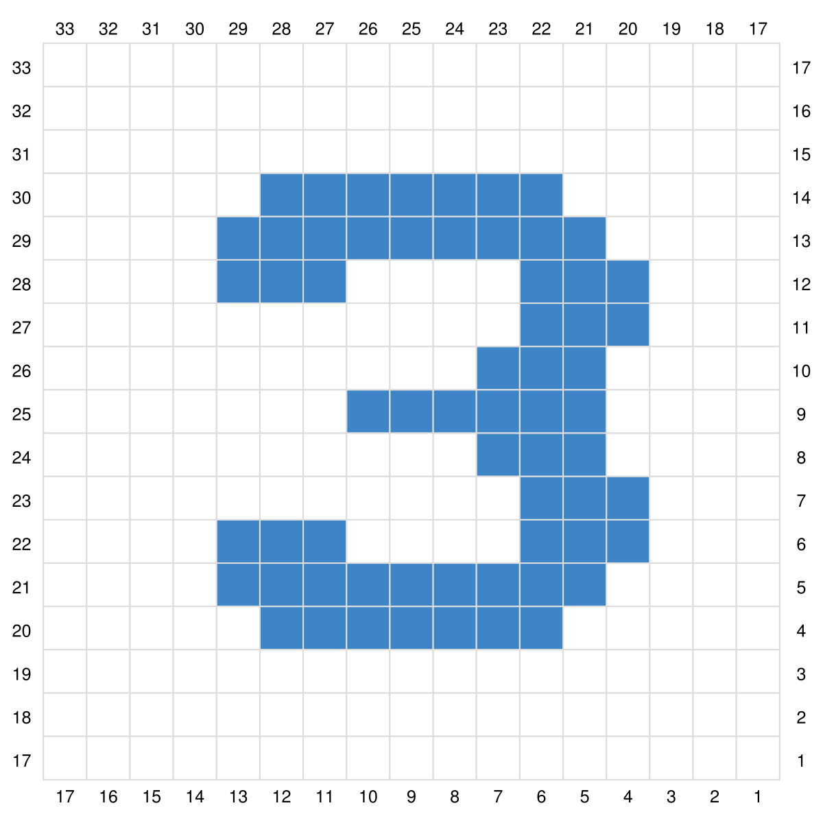 Blog-Inhaltsbild für 'Free Crochet Pattern Numbers 0 - 9 and punctuation marks in C2C for Potholders, Washcloth or Blanket piece'