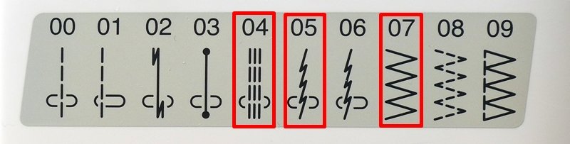 Blog content image for 'Das perfekte Bündchen nähen - Tipps und Tricks'