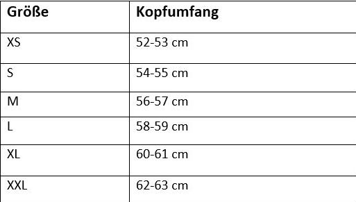 Blog-Inhaltsbild für 'Kostenlose Häkelanleitung 2 in 1  Beanie und Schal'