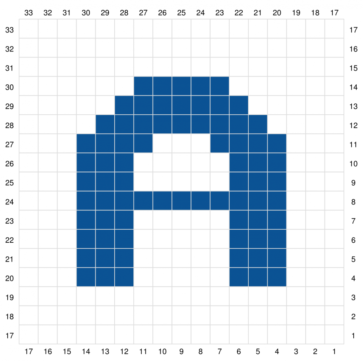 Blog-Inhaltsbild für 'Gratis Häkel Anleitung Buchstaben C2C A-M für Topflappen, Waschlappen oder ein Patch für Decken.'