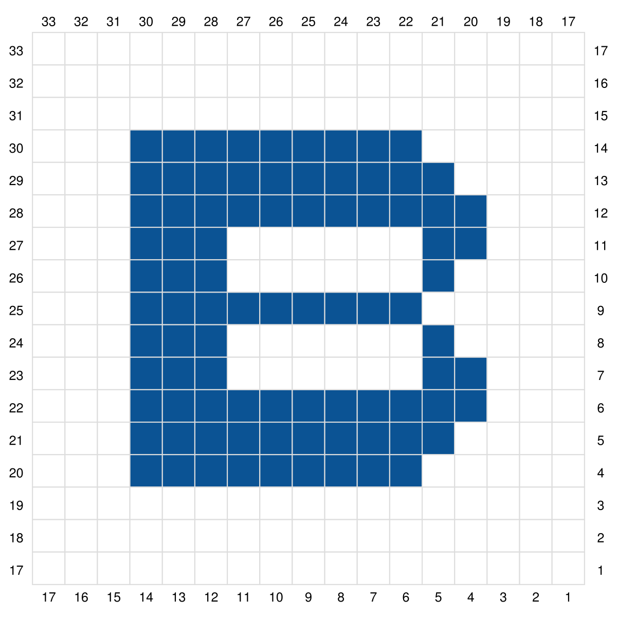 Blog content image for 'Free Crochet Pattern Letters A-M in C2C for Potholders, Washcloth or Blanket piece'