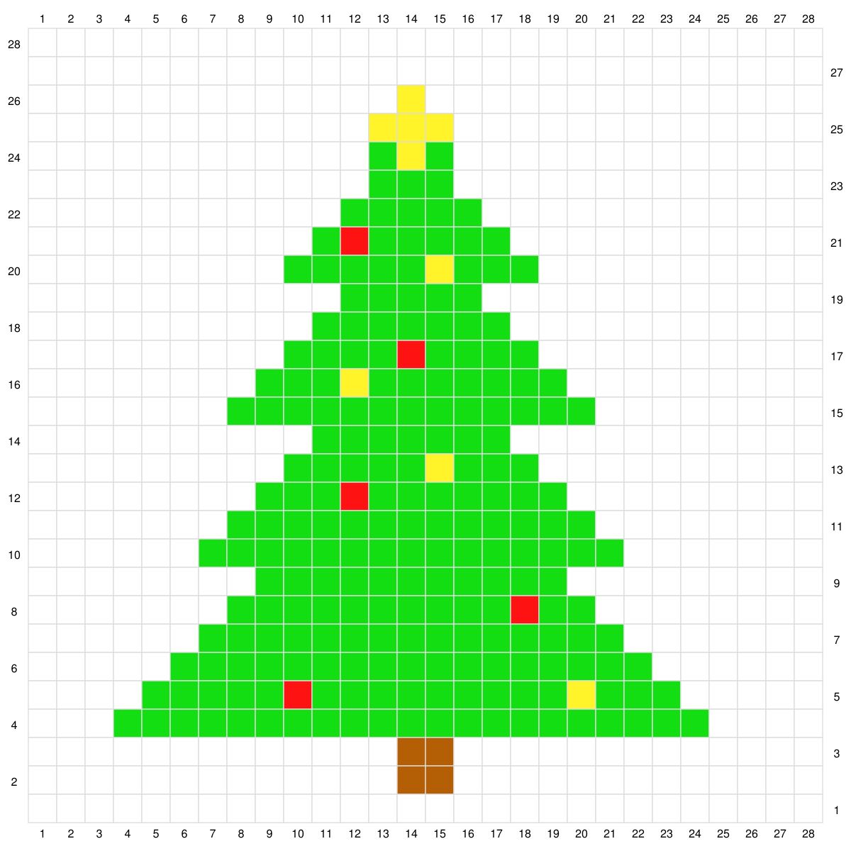 Blog-Inhaltsbild für 'Häkle Deine eigene Weihnachtliche Wanddekoration – Kostenlose Häkelanleitung'