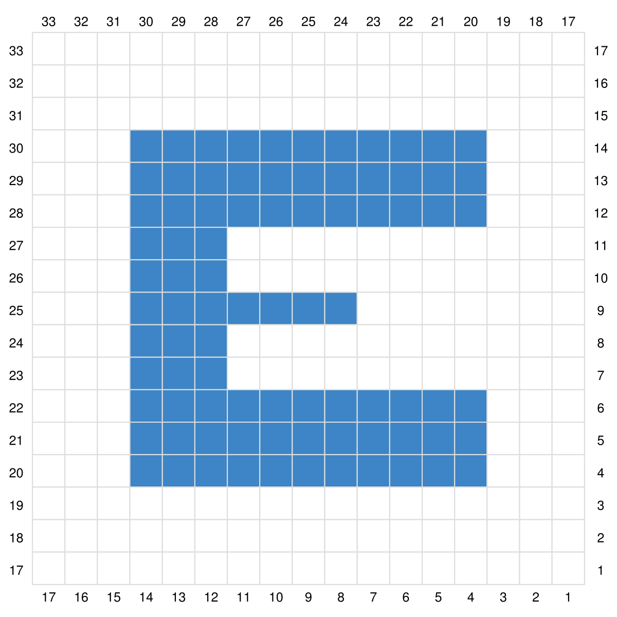 Blog-Inhaltsbild für 'Gratis Häkel Anleitung Buchstaben C2C A-M für Topflappen, Waschlappen oder ein Patch für Decken.'