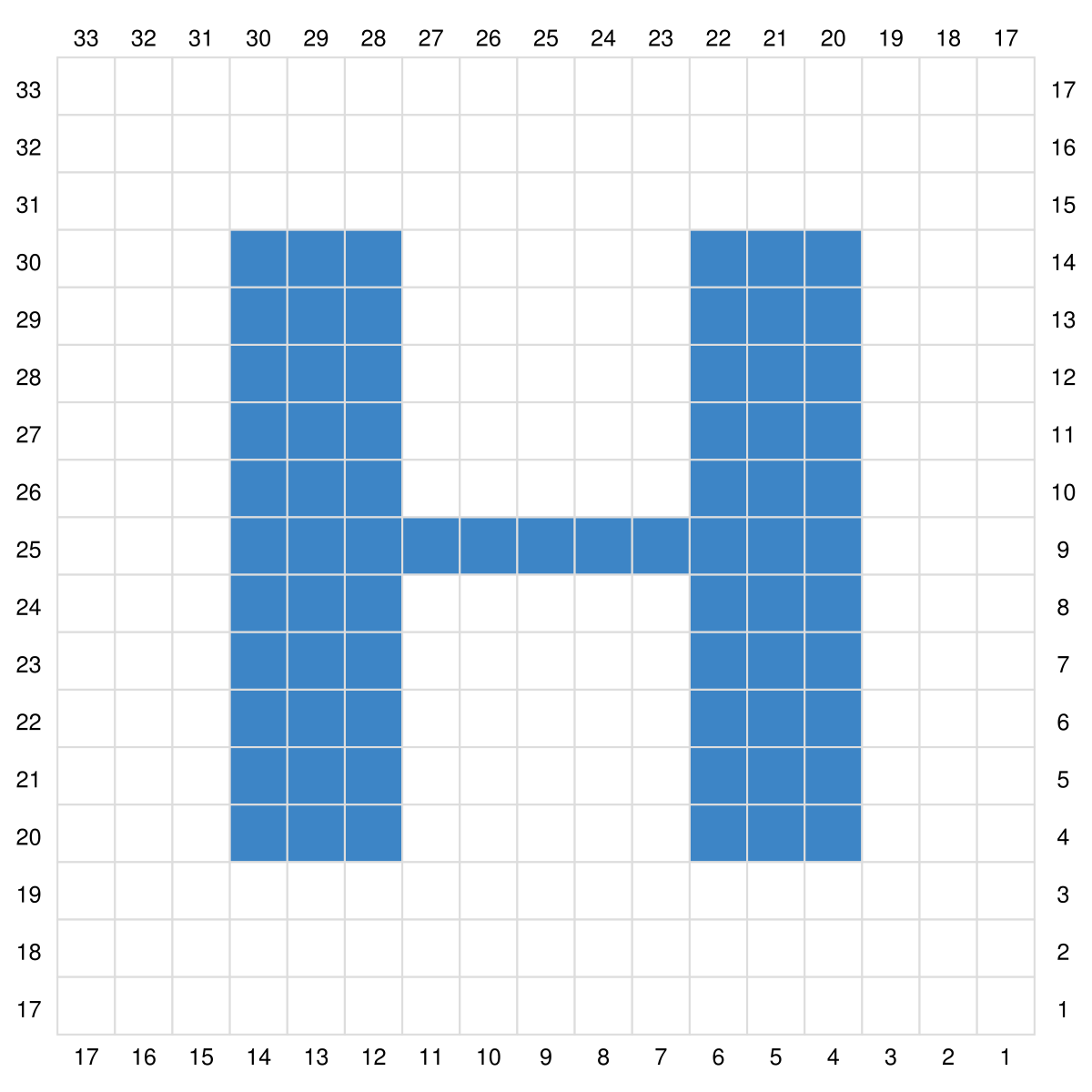 Blog-Inhaltsbild für 'Gratis Häkel Anleitung Buchstaben C2C A-M für Topflappen, Waschlappen oder ein Patch für Decken.'