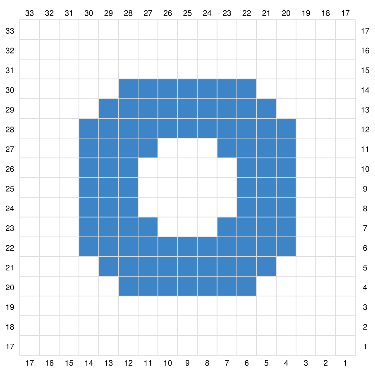 Blog-Inhaltsbild für 'Gratis Häkel Anleitung Buchstaben N - Z für Topflappen, Waschlappen oder ein Patch für Decken in C2C'