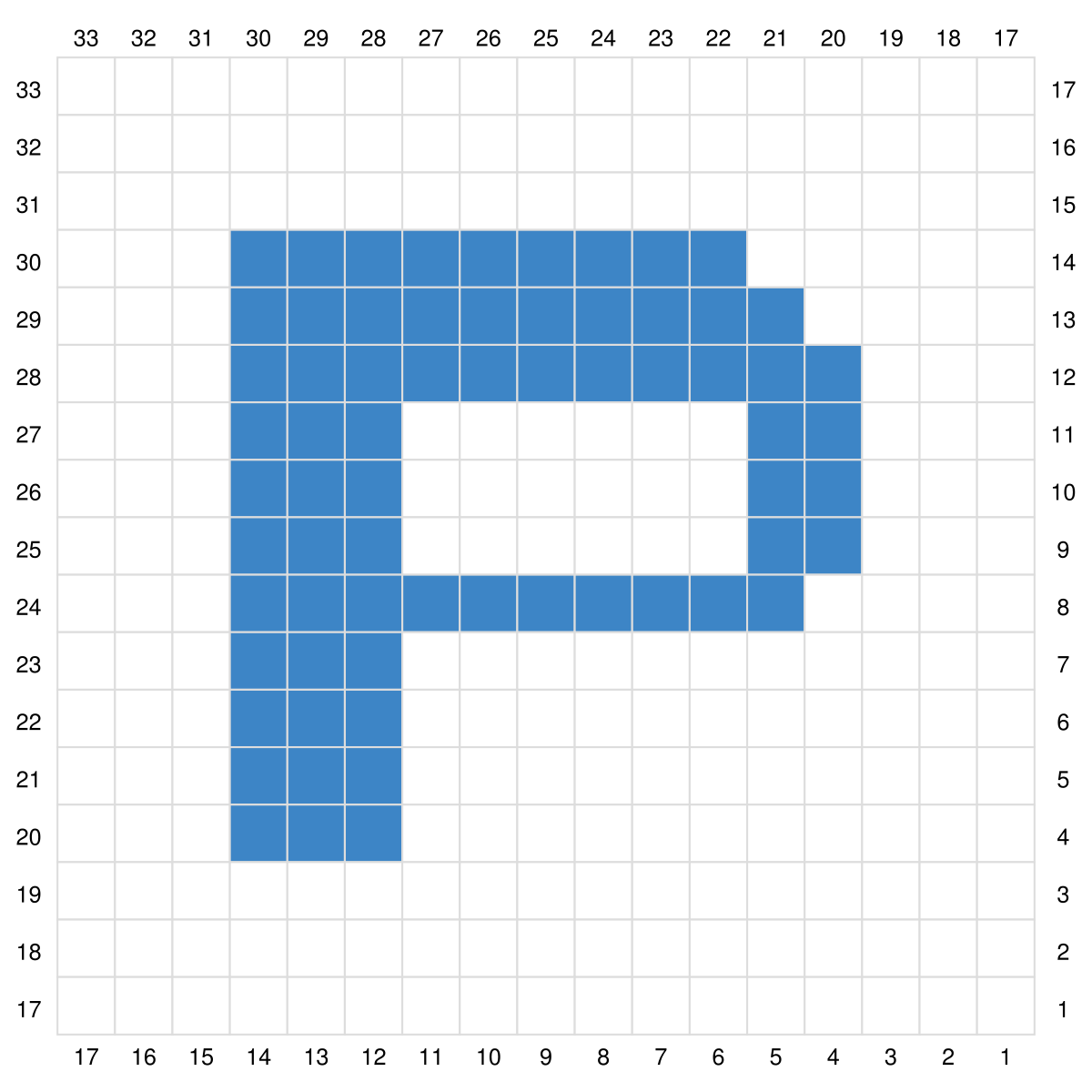 Blog-Inhaltsbild für 'Gratis Häkel Anleitung Buchstaben N - Z für Topflappen, Waschlappen oder ein Patch für Decken in C2C'