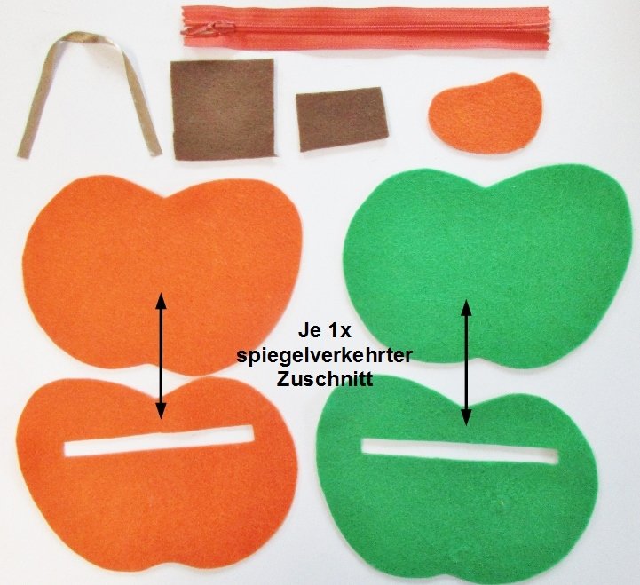 Blog-Inhaltsbild für 'Das Apfeltäschchen: Portemonnaie, Geldbörse oder Brustbeutel Versteckerlie, Nähanleitung mit Schnittmuster: Nähe dir einen Apfel aus Filz'