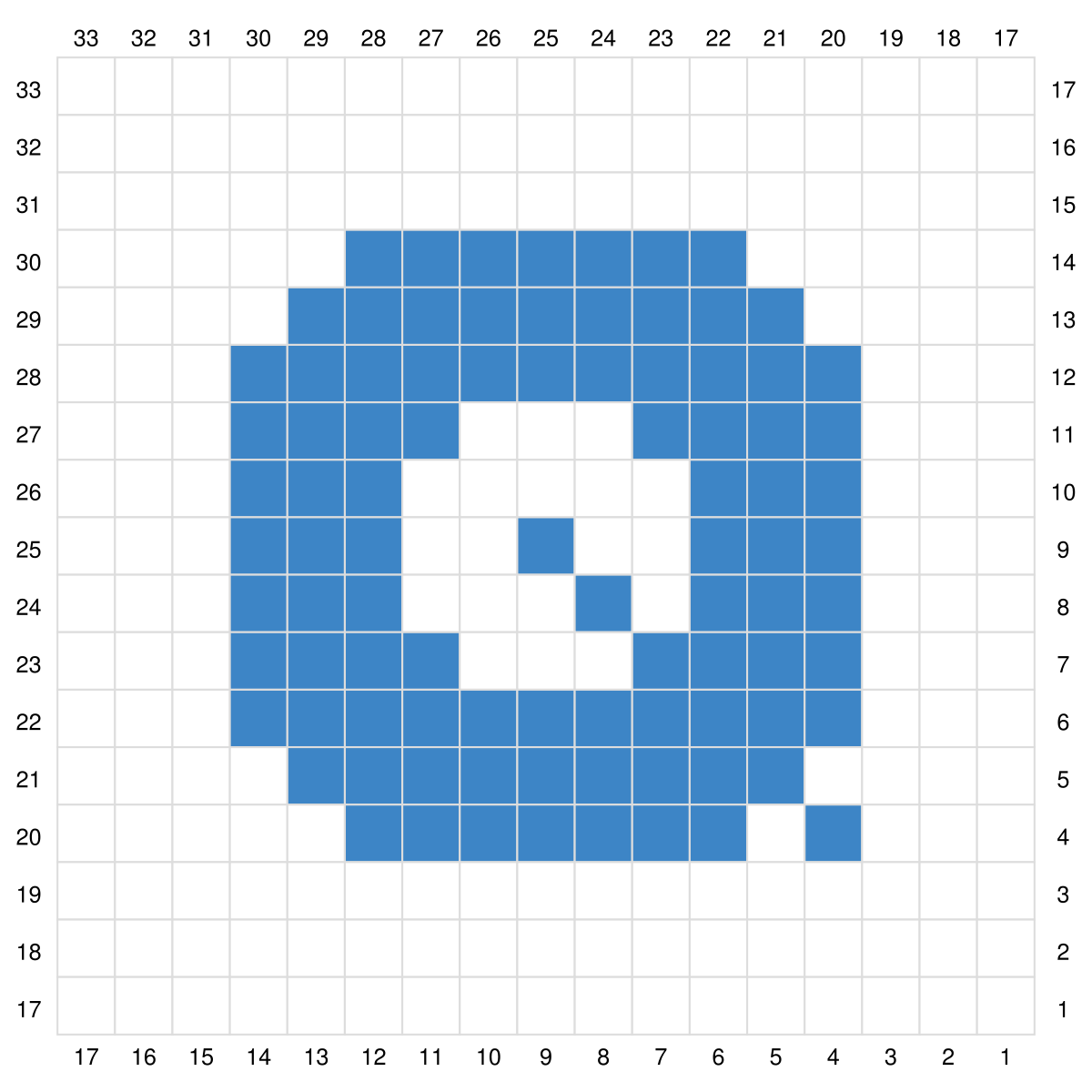 Blog-Inhaltsbild für 'Gratis Häkel Anleitung Buchstaben N - Z für Topflappen, Waschlappen oder ein Patch für Decken in C2C'