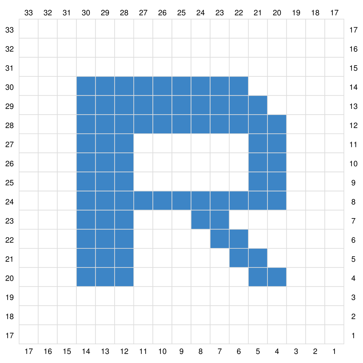 Blog-Inhaltsbild für 'Gratis Häkel Anleitung Buchstaben N - Z für Topflappen, Waschlappen oder ein Patch für Decken in C2C'