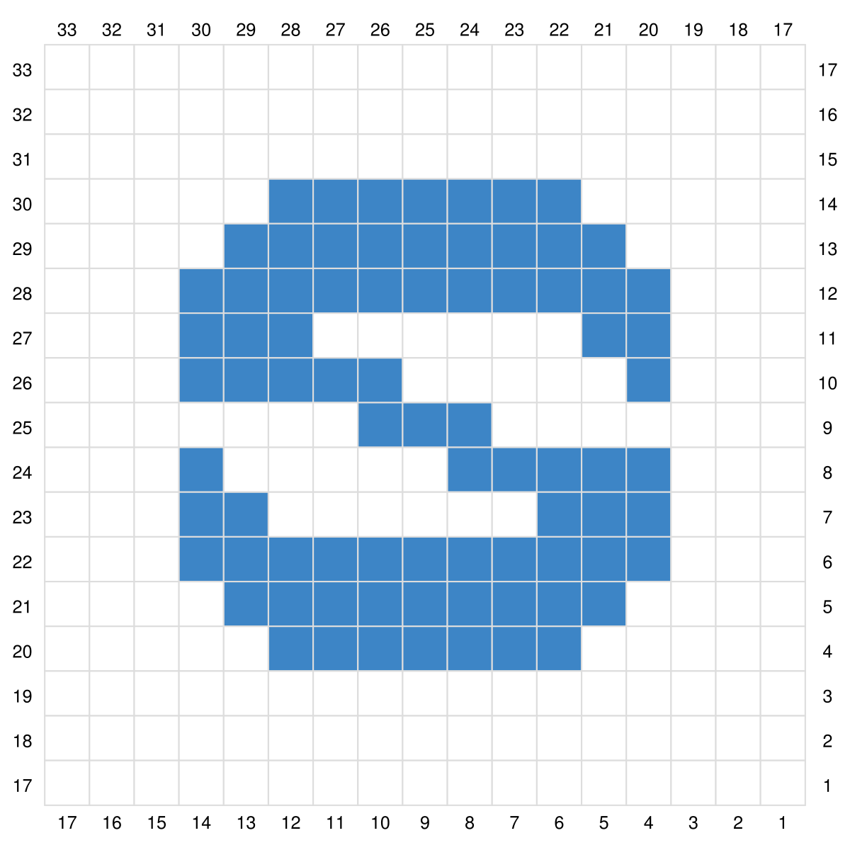 Blog-Inhaltsbild für 'Gratis Häkel Anleitung Buchstaben N - Z für Topflappen, Waschlappen oder ein Patch für Decken in C2C'