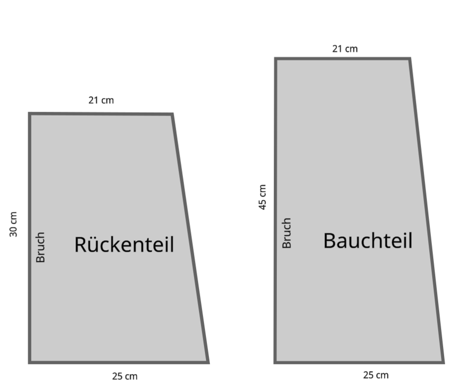 Blog content image for 'Kostenlose Nähanleitung Bauchband'