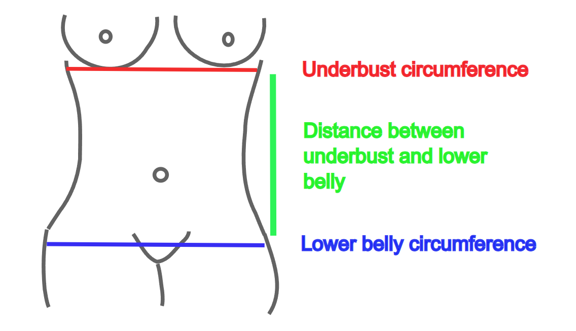 Blog-Inhaltsbild für 'Free Sewing Tutorial: Belly Band'