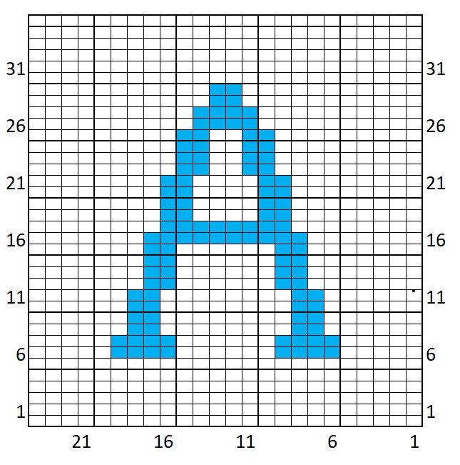 Blog-Inhaltsbild für 'Kostenlose Strickanleitung für ein "A" - in Doubleface'