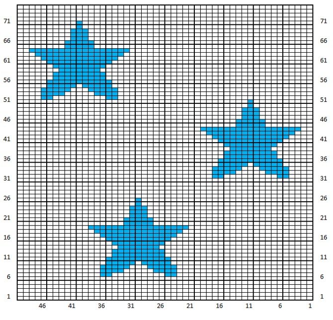 Blog-Inhaltsbild für 'Sternchen Schmusetuch / Waschlappen - Kostenlose Doubleface Strickanleitung'