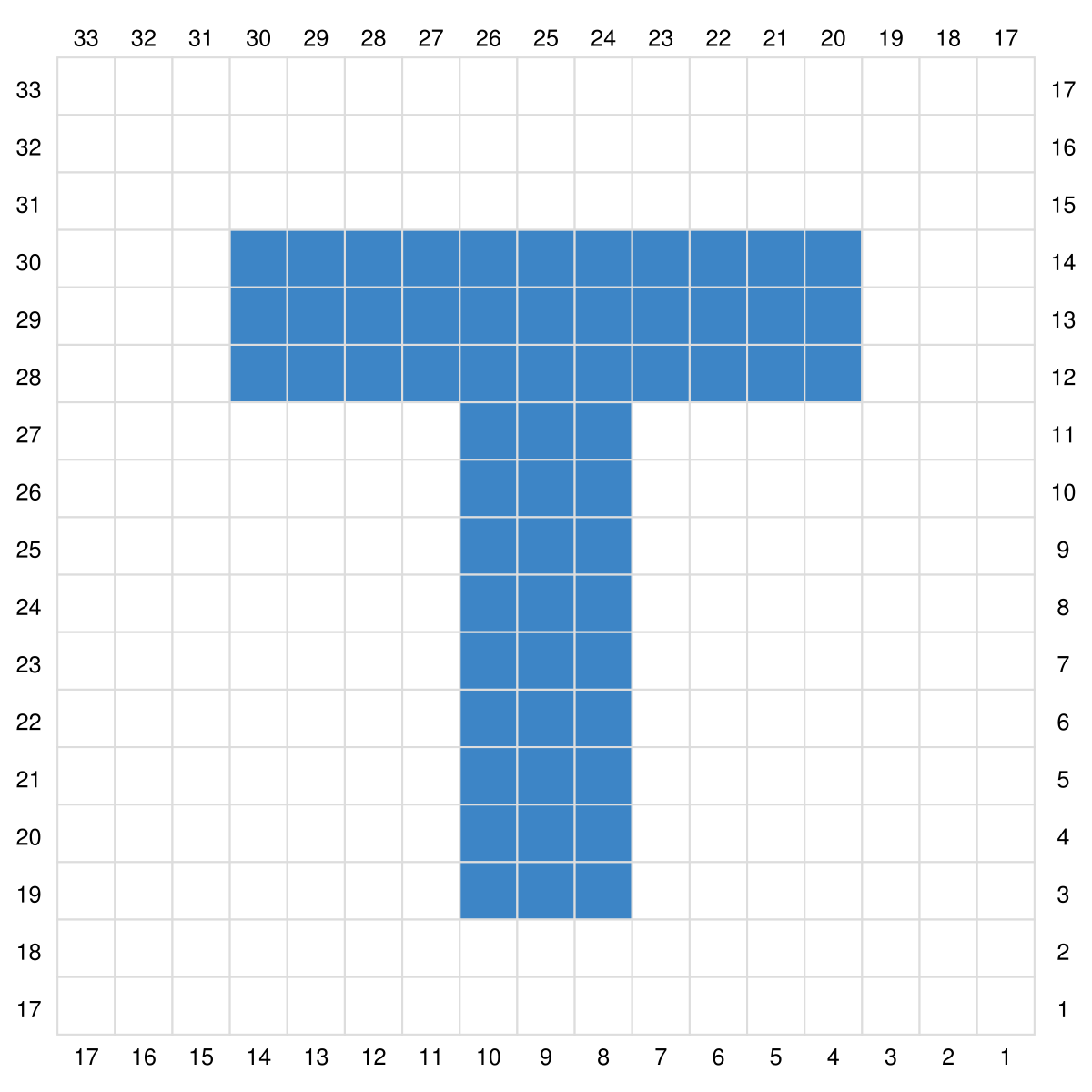 Blog-Inhaltsbild für 'Gratis Häkel Anleitung Buchstaben N - Z für Topflappen, Waschlappen oder ein Patch für Decken in C2C'