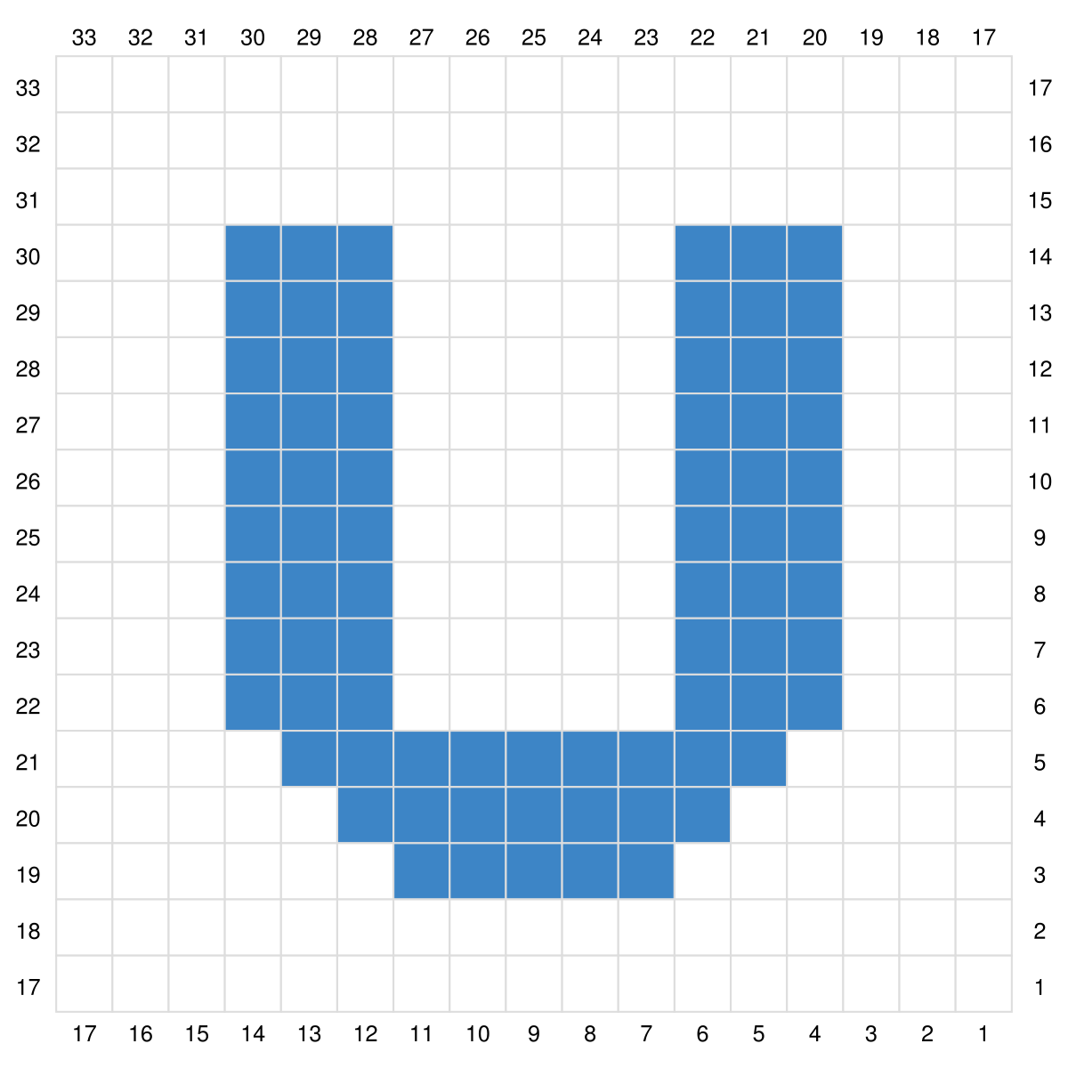 Blog-Inhaltsbild für 'Gratis Häkel Anleitung Buchstaben N - Z für Topflappen, Waschlappen oder ein Patch für Decken in C2C'