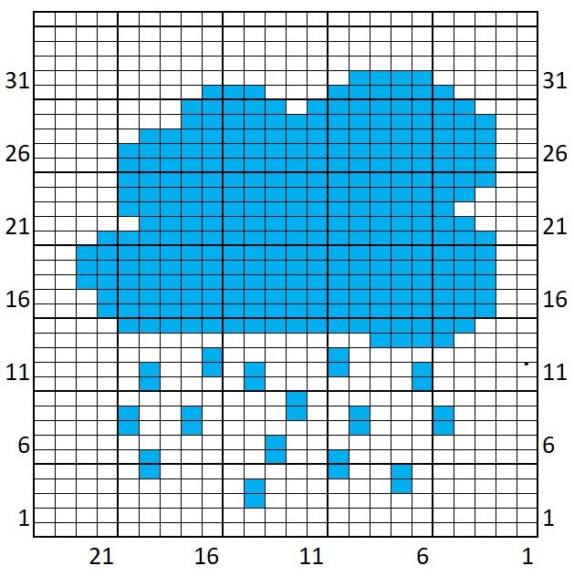 Blog-Inhaltsbild für 'Free knitting pattern for "Moody weather" - as coaster or cleaning pad'