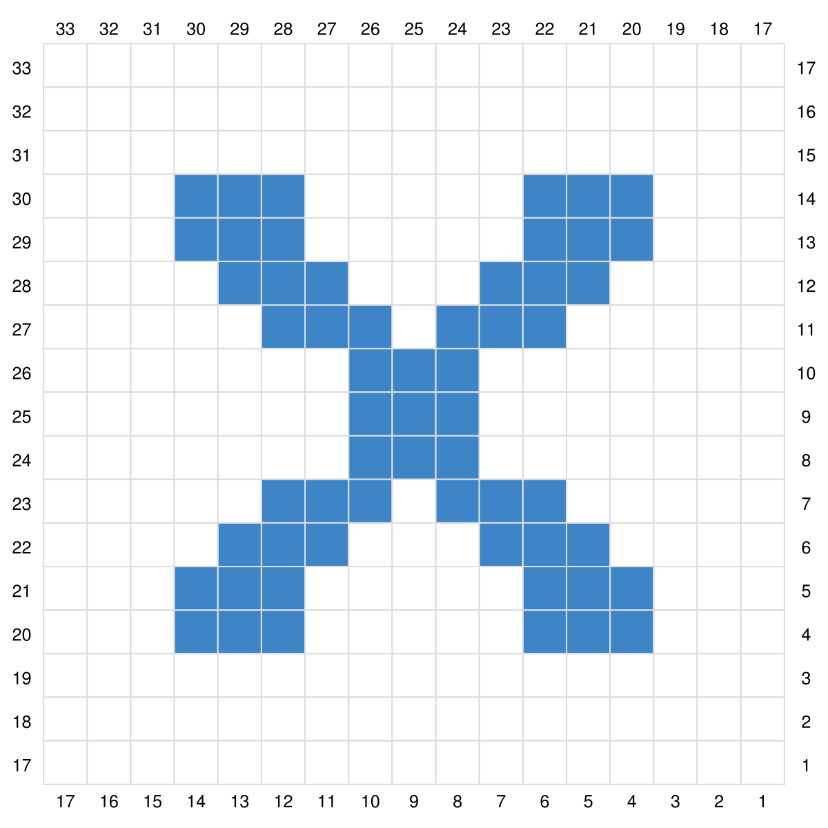 Blog-Inhaltsbild für 'Gratis Häkel Anleitung Buchstaben N - Z für Topflappen, Waschlappen oder ein Patch für Decken in C2C'