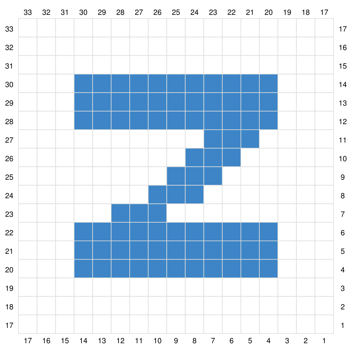 Blog-Inhaltsbild für 'Gratis Häkel Anleitung Buchstaben N - Z für Topflappen, Waschlappen oder ein Patch für Decken in C2C'