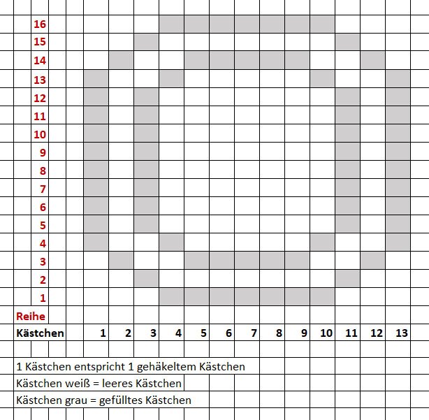 Blog content image for 'kostenlose Häkelanleitung Häkelkurs Filethäkeln Untersetzer'