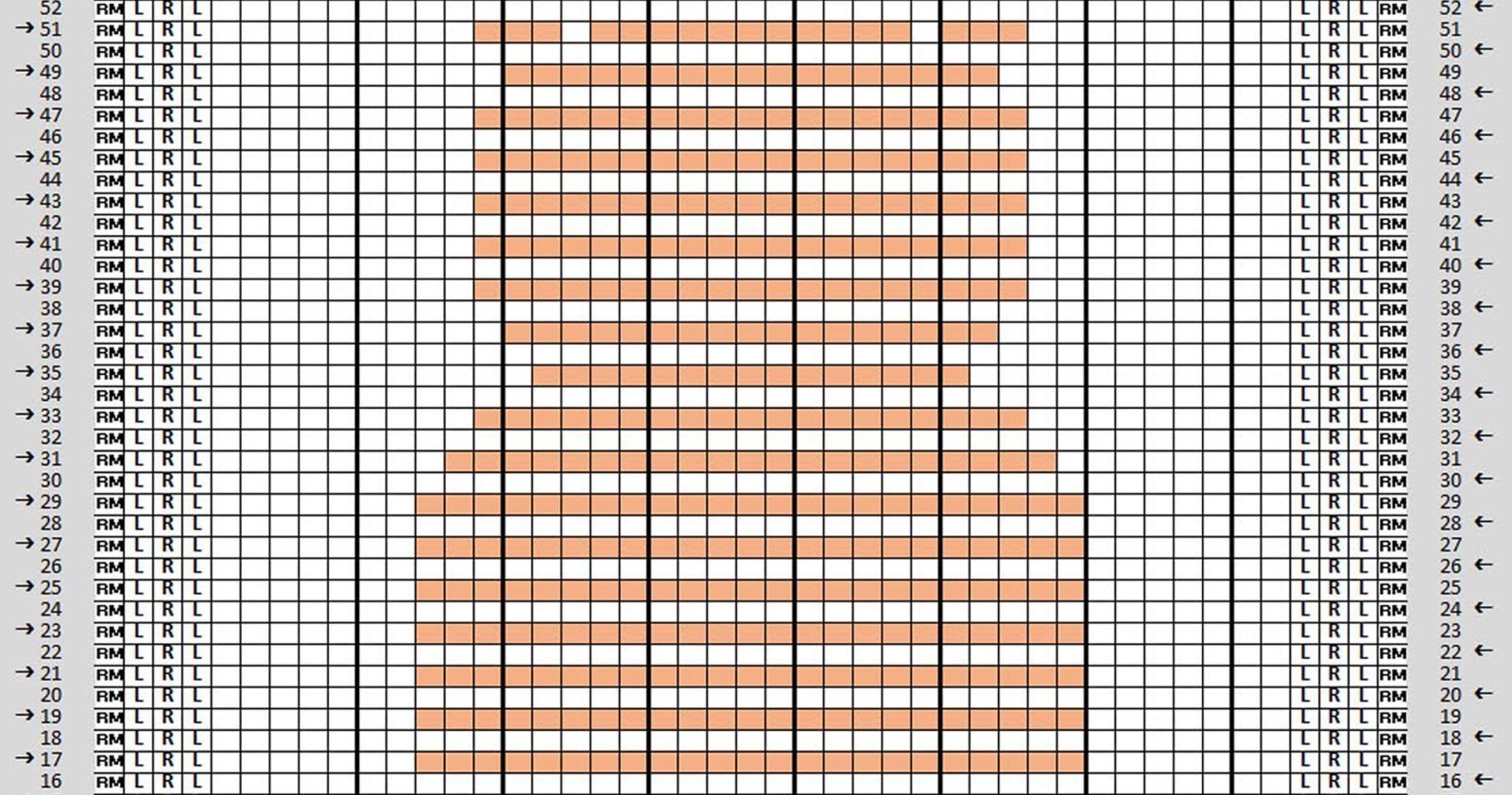Zählmuster Teil 3 vom Motivtuch Hase Schnuffel