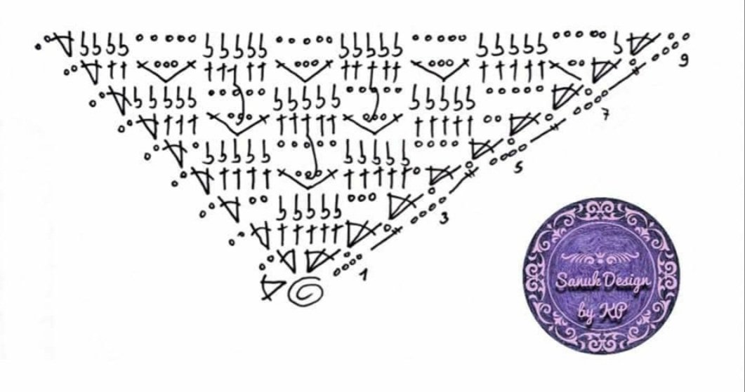 Blog content image for 'kostenlose Häkelanleitung Stephanies Wunschtuch – flaches Dreieckstuch mit schönem Struktur-Muster'