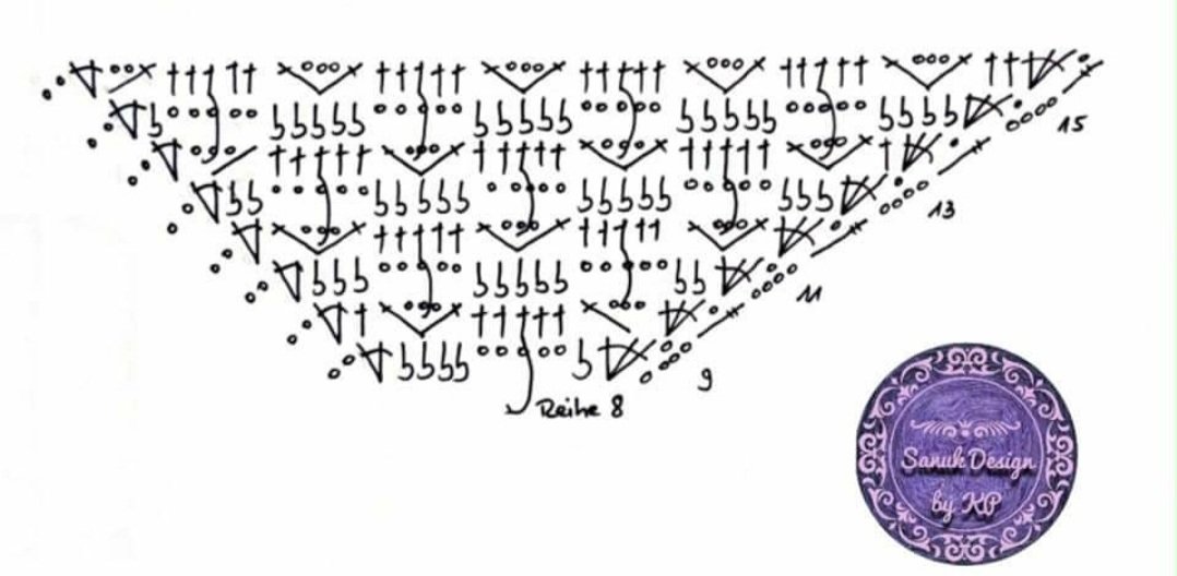 Blog content image for 'kostenlose Häkelanleitung Stephanies Wunschtuch – flaches Dreieckstuch mit schönem Struktur-Muster'