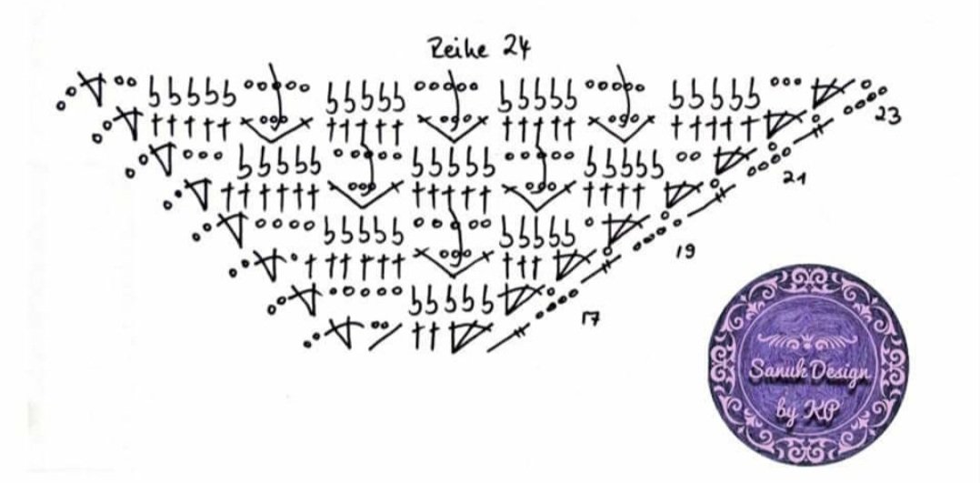 Blog content image for 'kostenlose Häkelanleitung Stephanies Wunschtuch – flaches Dreieckstuch mit schönem Struktur-Muster'