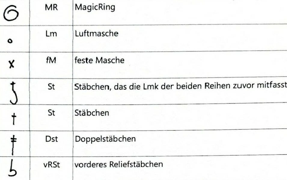 Blog content image for 'kostenlose Häkelanleitung Stephanies Wunschtuch – flaches Dreieckstuch mit schönem Struktur-Muster'