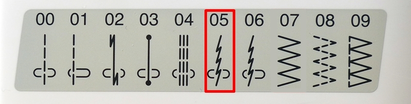 Blog content image for 'Das perfekte Bündchen nähen - Tipps und Tricks'