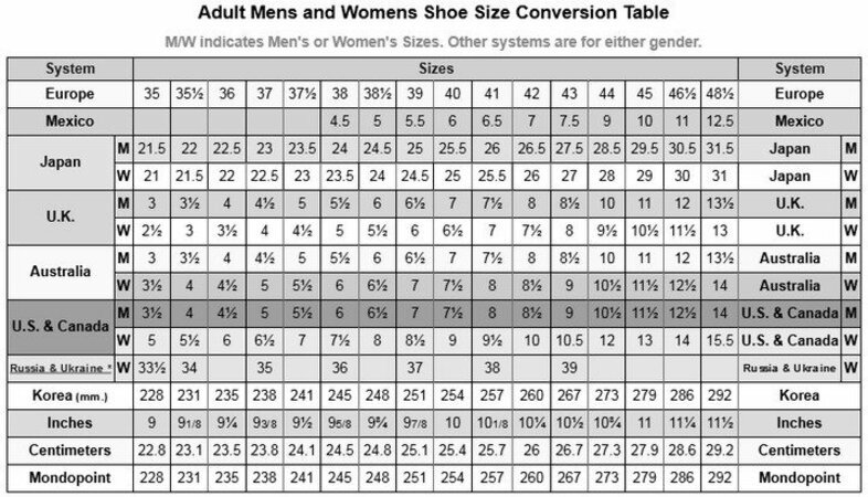 7 in men is what size in women