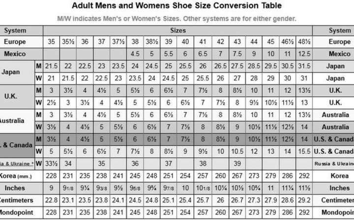 women size 8 in men size