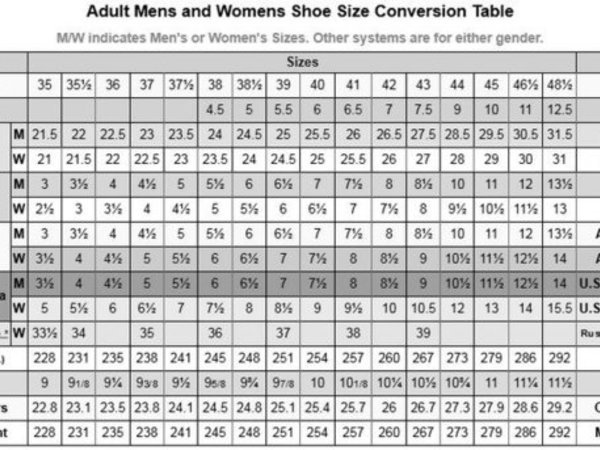 size 6 in men to women