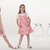 Girls dress sewing pattern with 3 variations, ebook pdf from Patternforkids