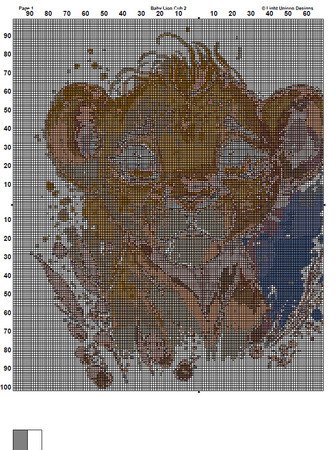 What Supplies Do You Need to Start Cross Stitching? - Little Lion