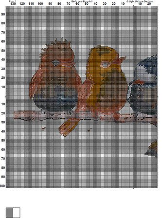 30 + Bird Cross Stitch Patterns – Cross-Stitch